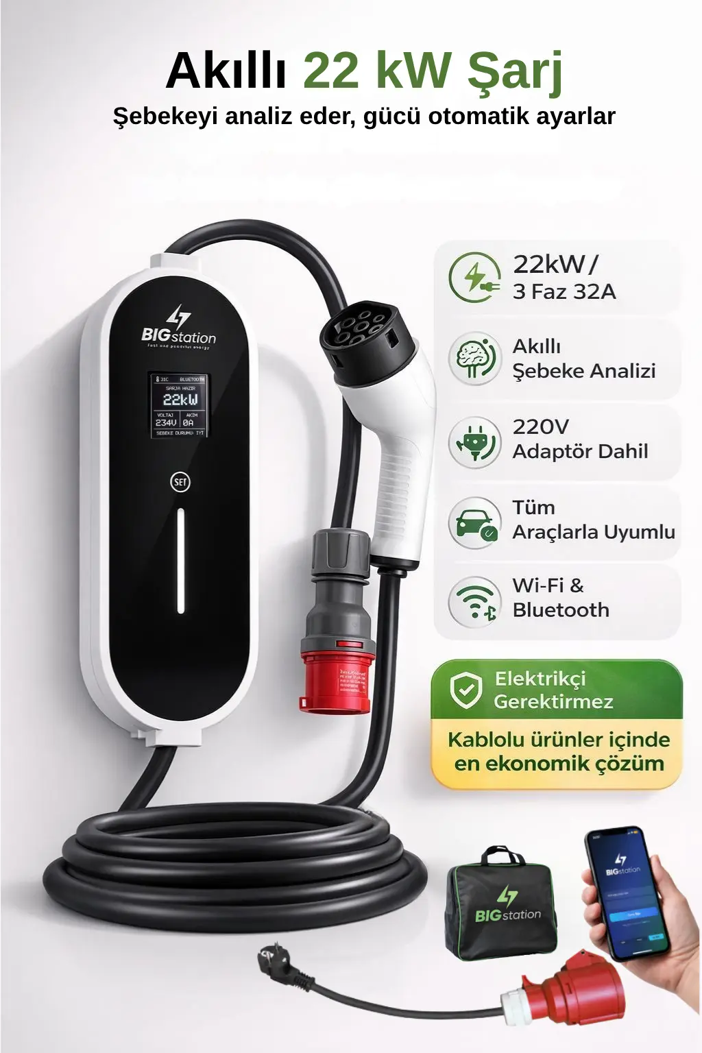 BIGstation Dahili OLED Ekran ve Anlık Durum Takibi